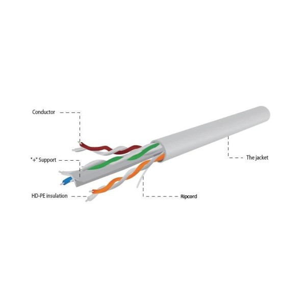 Gembird cable red cat.6 u/utp 305m  gris